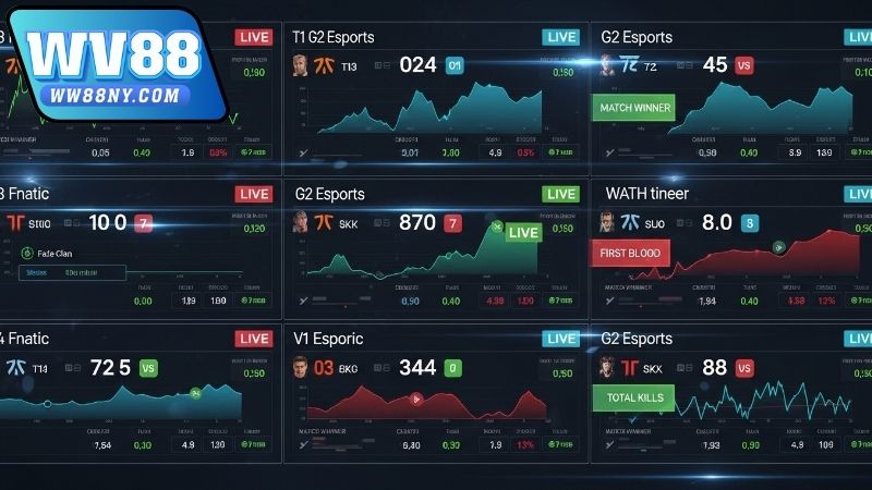 Theo dõi bảng cược esports thời gian thực một cách hiệu quả 8 theo-doi-bang-cuoc-esports-thoi-gian-thuc