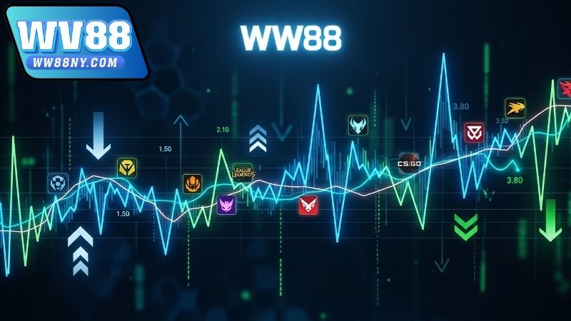 Theo dõi biến động kèo cược esports - Hướng dẫn từ WW88 4 Mẹo theo dõi biến động kèo cược esports tại WW88 hiệu quả