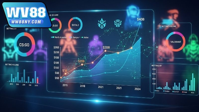 Thống kê cược Esports theo thời gian - Dữ liệu toàn diện 5 thong-ke-cuoc-esports-theo-thoi-gian
